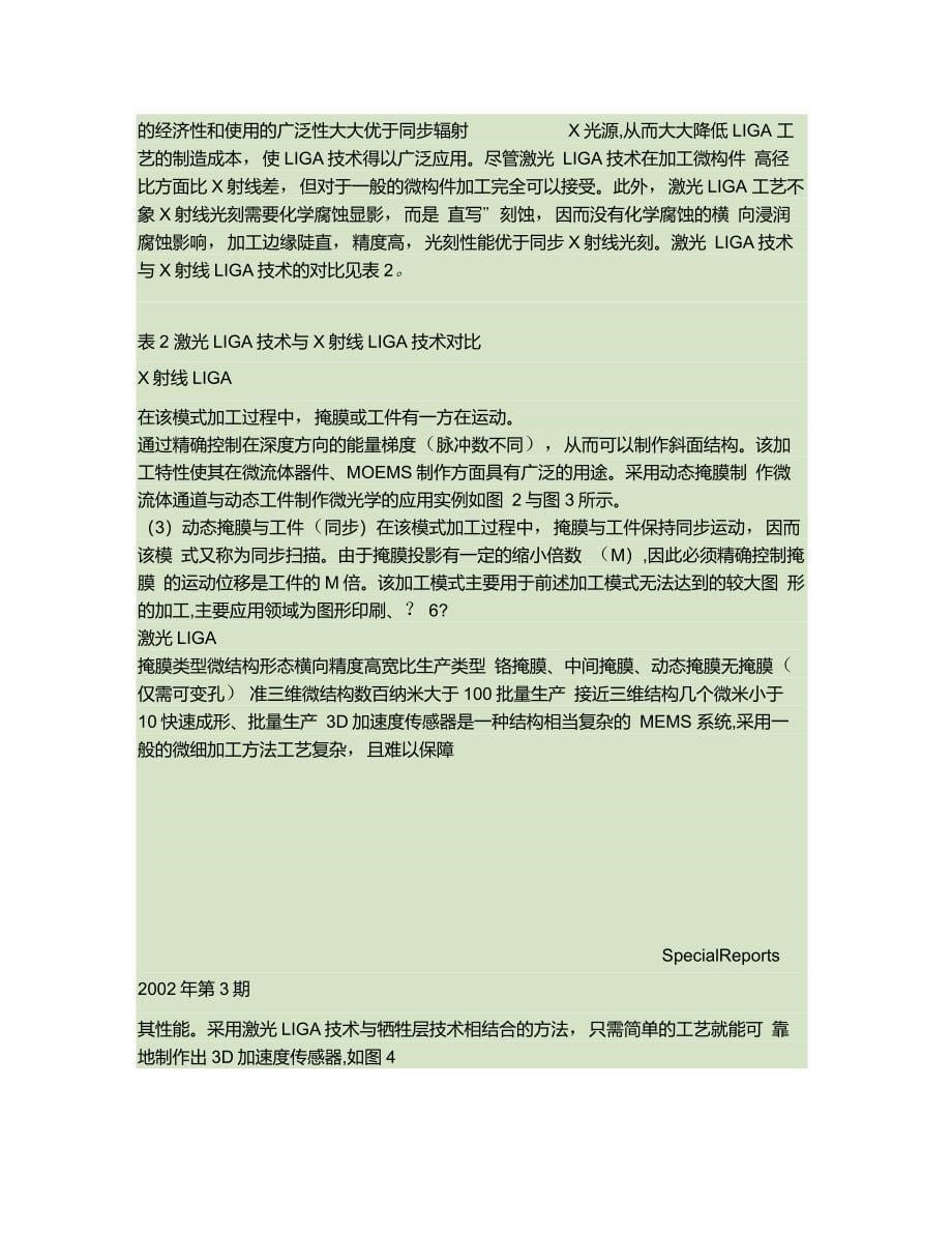 激光微细加工技术及其在MEMS微制造中的应用讲解_第5页