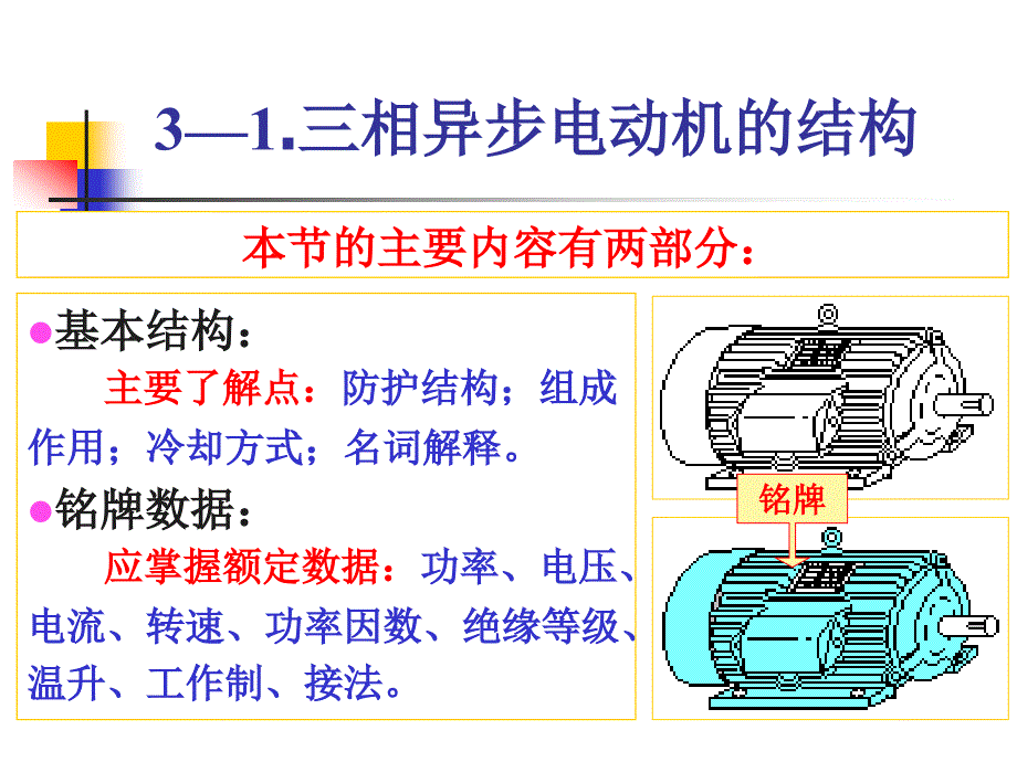 03第三章异步电动机_第3页