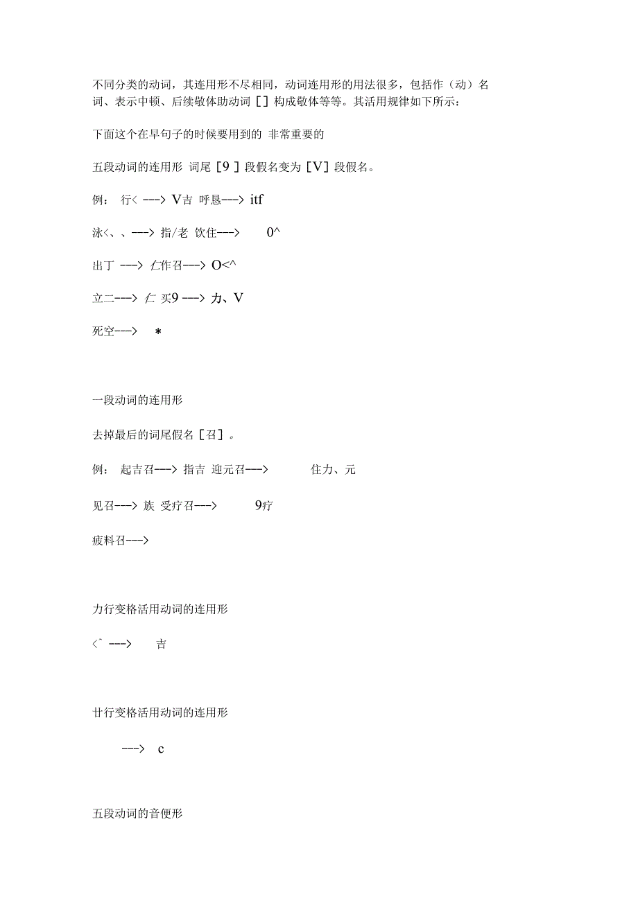 日语动词分类及变形_第3页