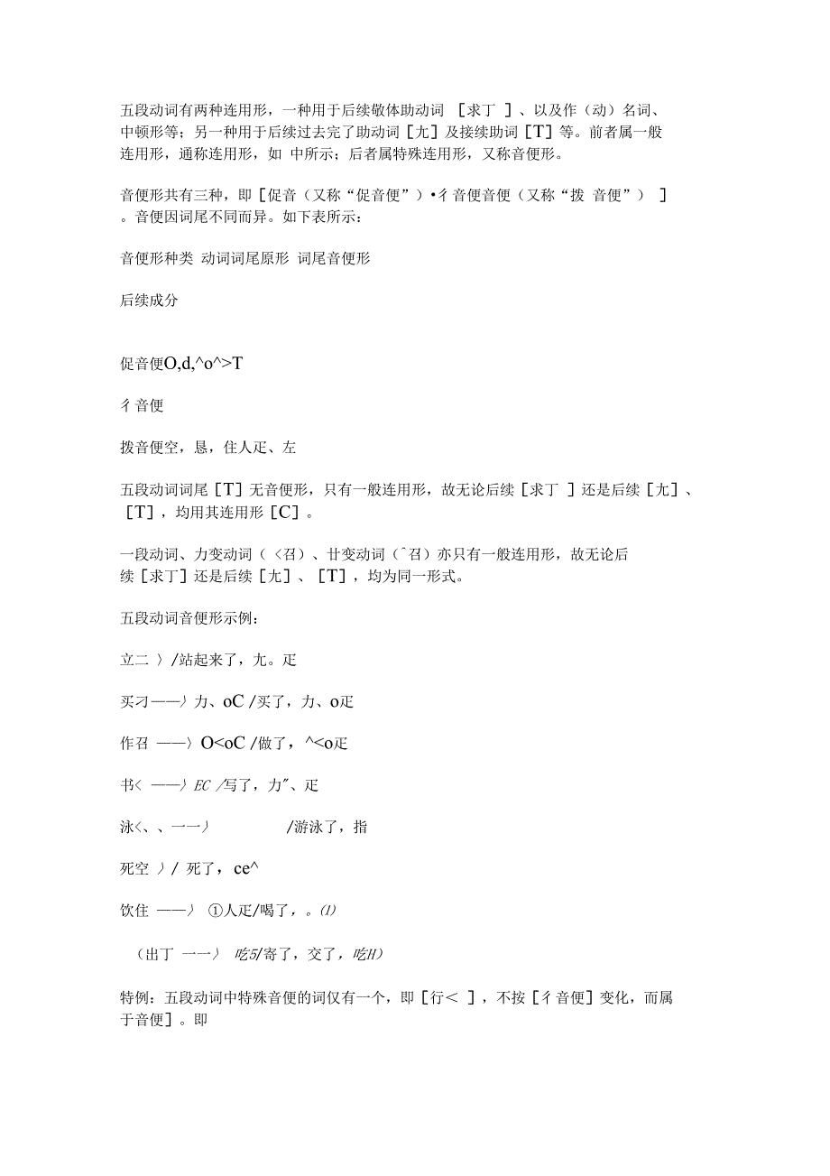 日语动词分类及变形_第4页