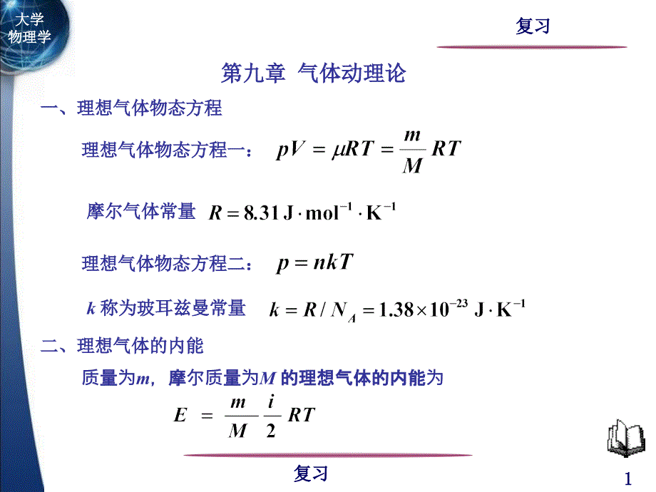 山东建筑大学大学物理下复习资料内有考试原题.ppt_第1页