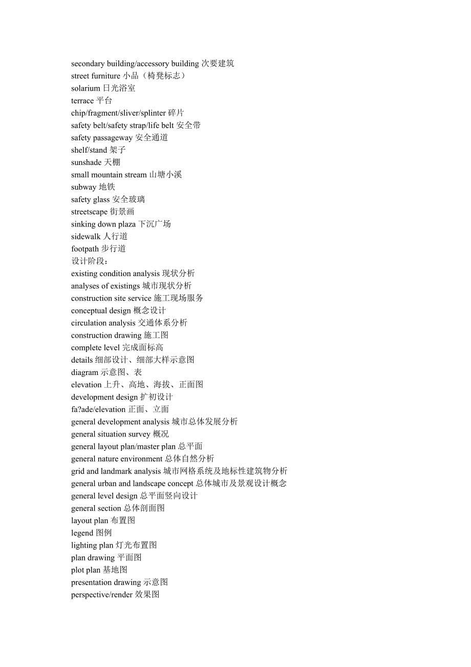 景观专业用语中英文 (2).doc_第5页