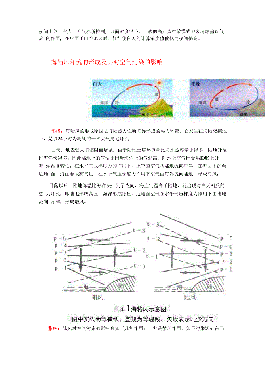 山谷风的形成及其对空气污染的影响_第3页