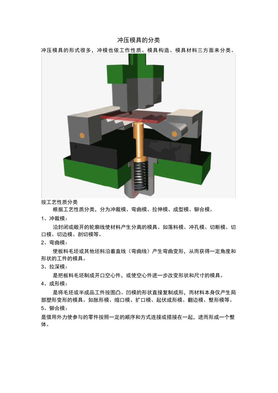 冲压模具的分类_第1页