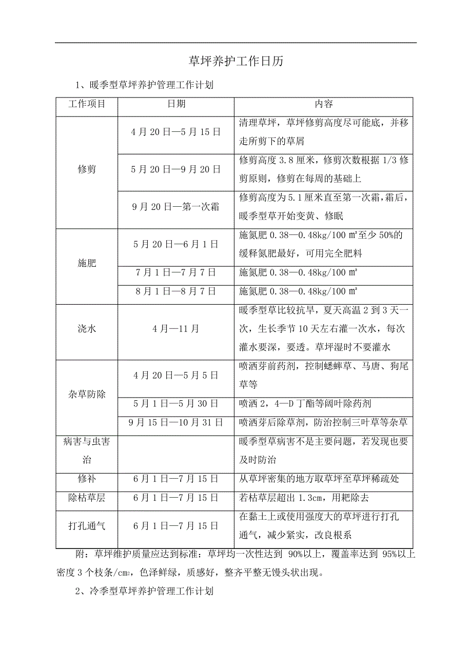 草坪养护工作日历29665_第1页
