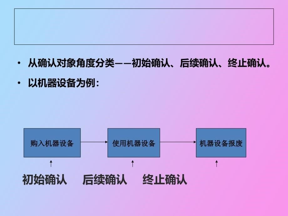 账户和复式记账方法的应用_第5页