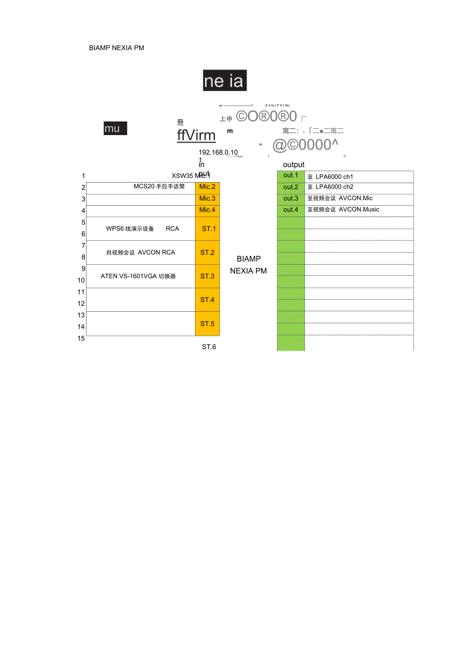 BIAMPNEXIA控制协议-zhu2014.08.25_第2页