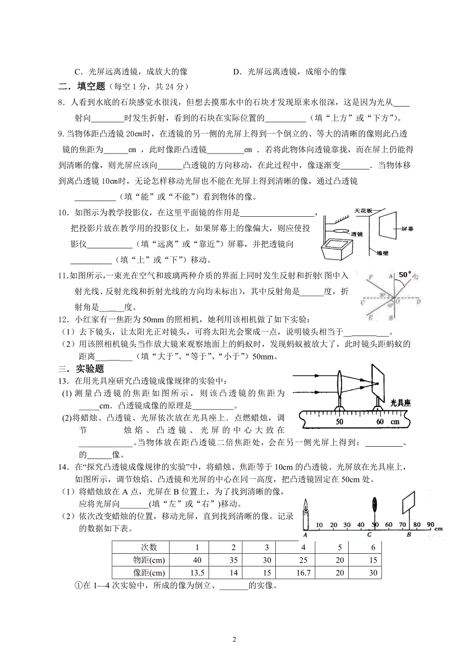 光的折射透镜(2)_第2页