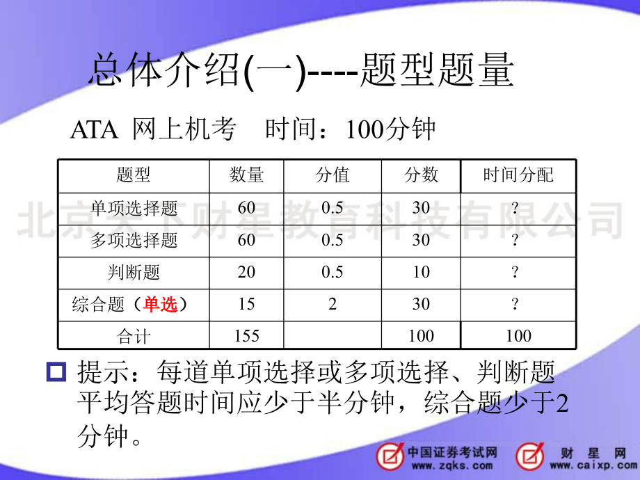 最新期货从业资格考试基础包过班_第4页