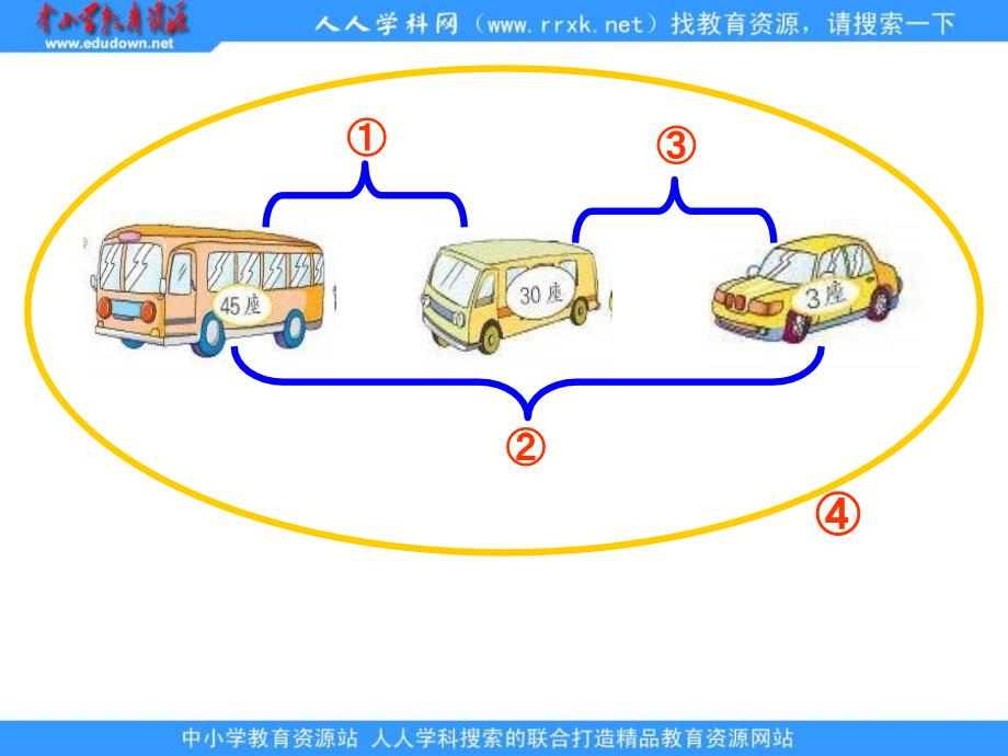 苏教版一年级下册两位数加整十数一位数课件之一_第4页