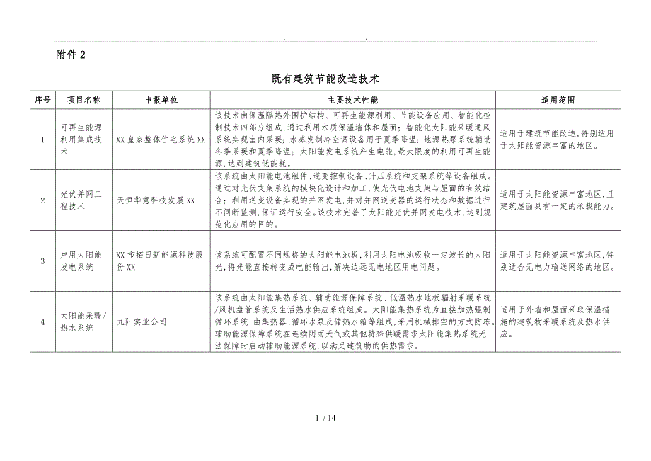 既有建筑节能改造技术_第1页