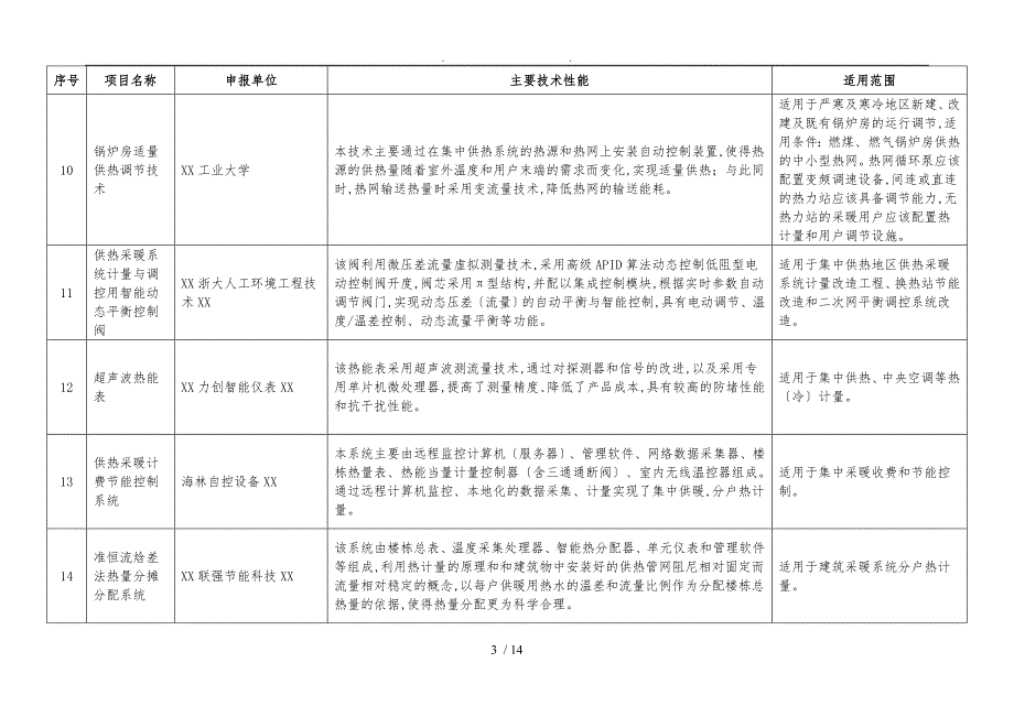 既有建筑节能改造技术_第3页