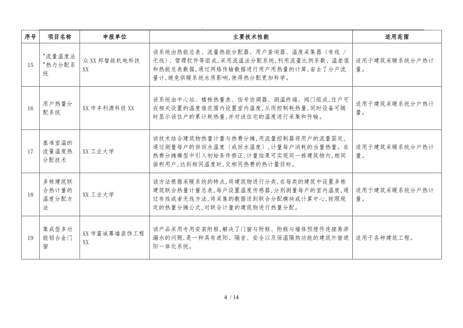 既有建筑节能改造技术_第4页