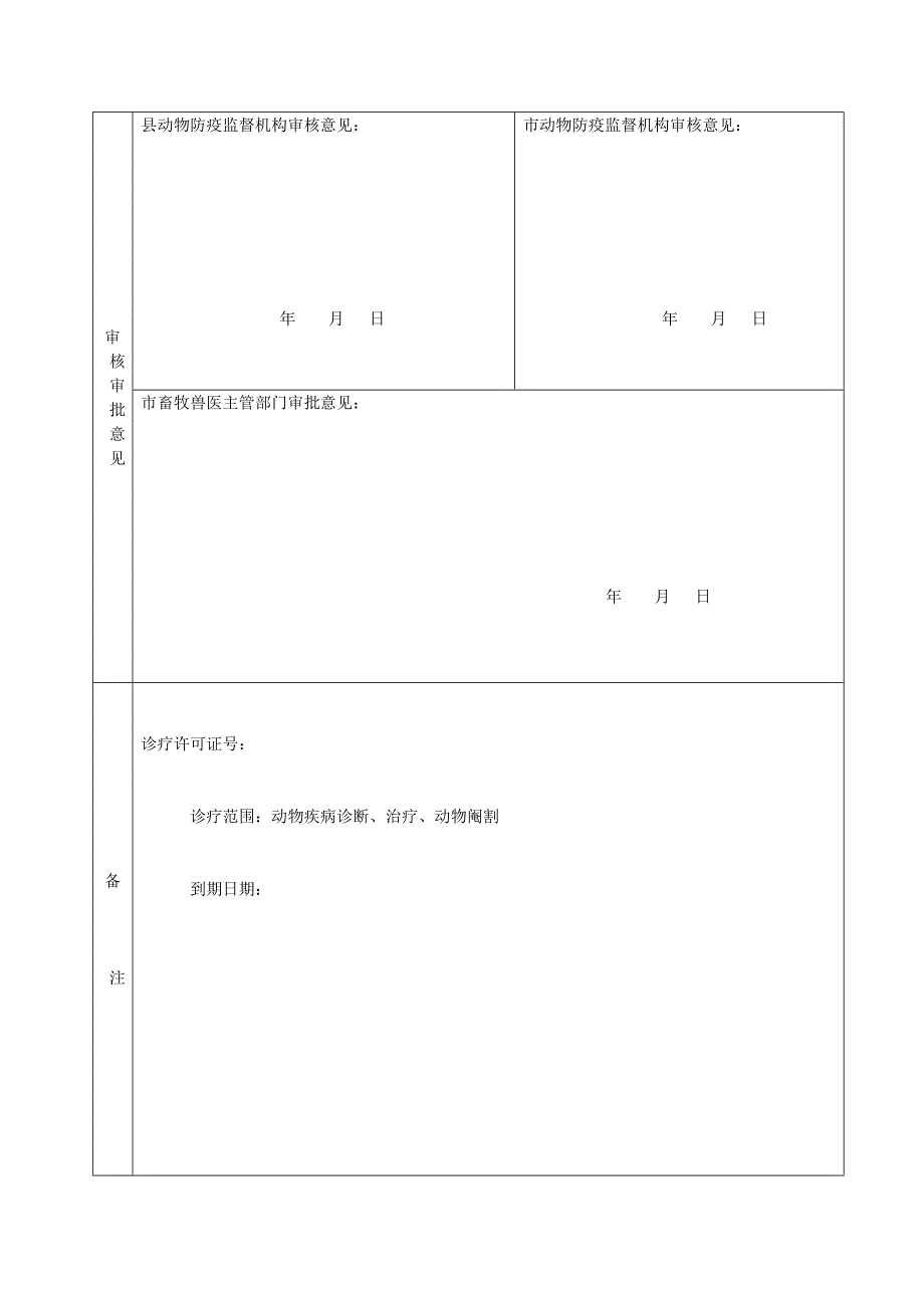 动物诊疗许可证申请表_第3页