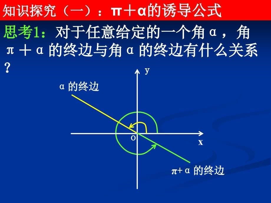 13三角函数的诱导公式第一课时_第5页