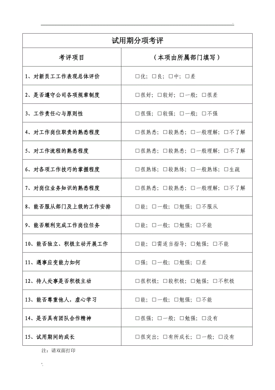 新员工试用期转正审批表(通用)_第5页