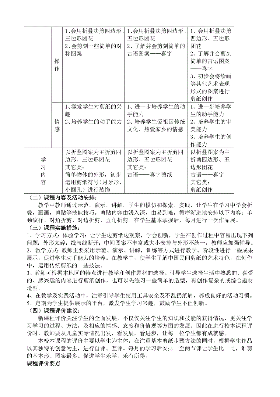 校本选修课程.doc_第2页