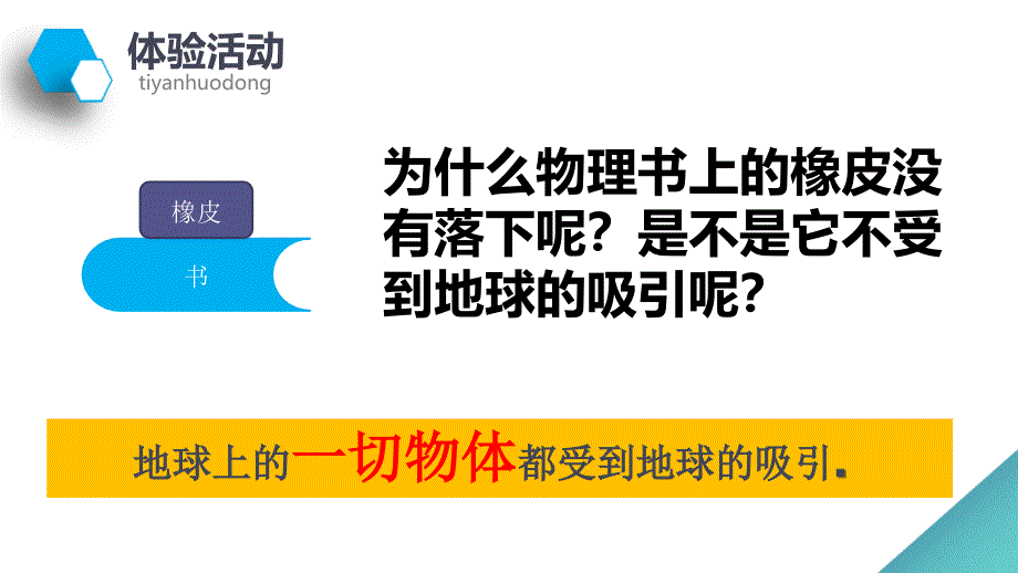 新苏科版八年级物理下册八章.力二重力力的示意图课件29_第3页