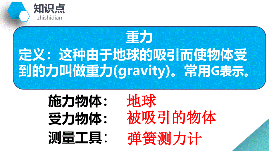 新苏科版八年级物理下册八章.力二重力力的示意图课件29_第4页