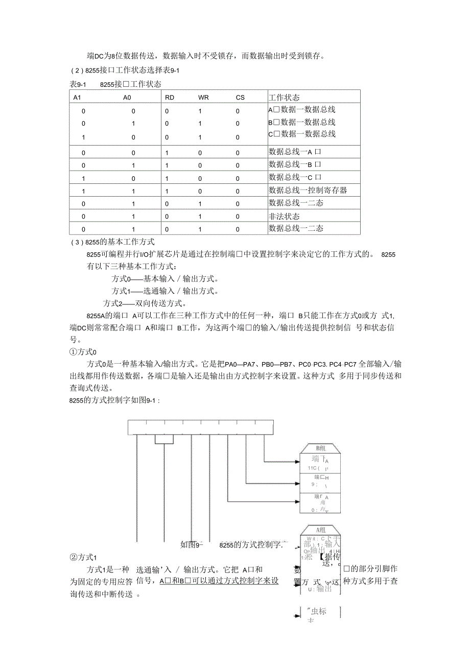 实验九、8255可编程并行IO扩展接口实验_第2页