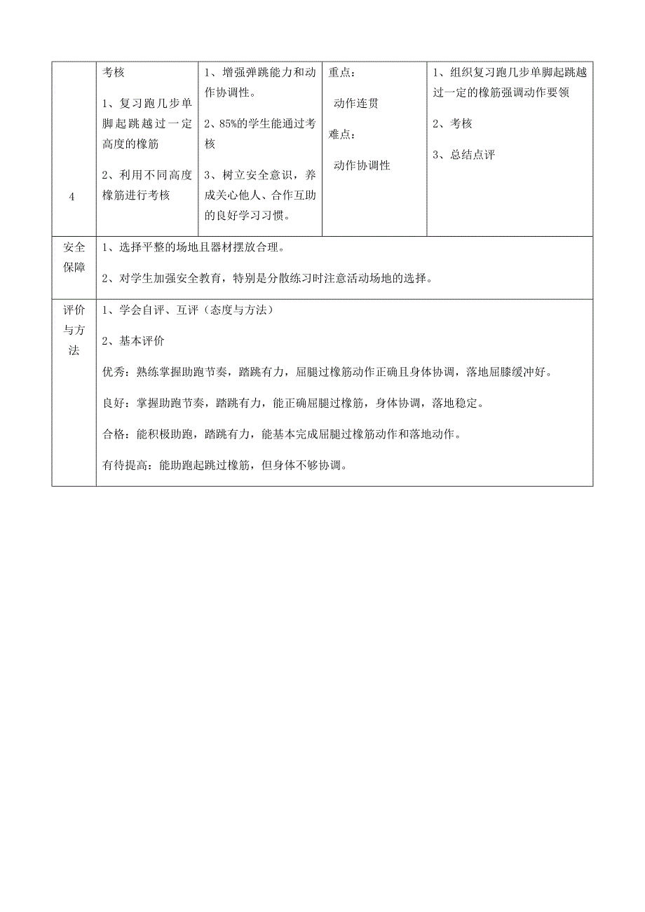 二年级跳跃《跑几步单脚起跳越过一定高度的[1].docx_第4页