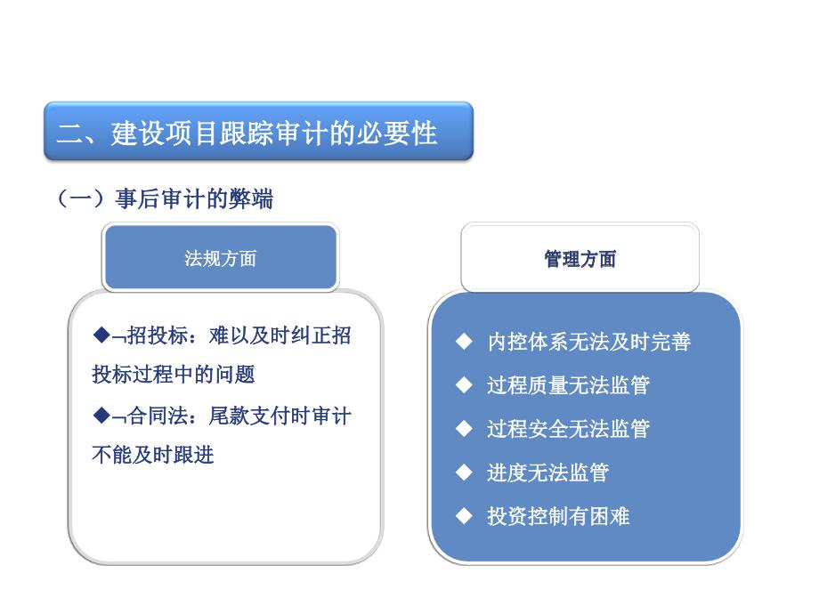 【培训课件】建设项目跟踪审计_第4页