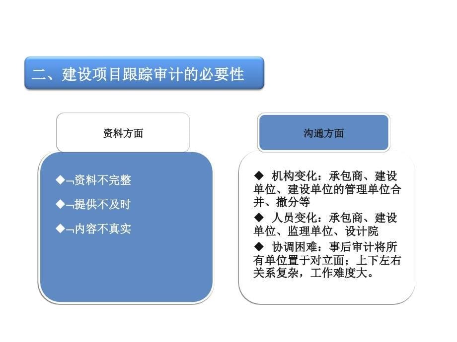 【培训课件】建设项目跟踪审计_第5页