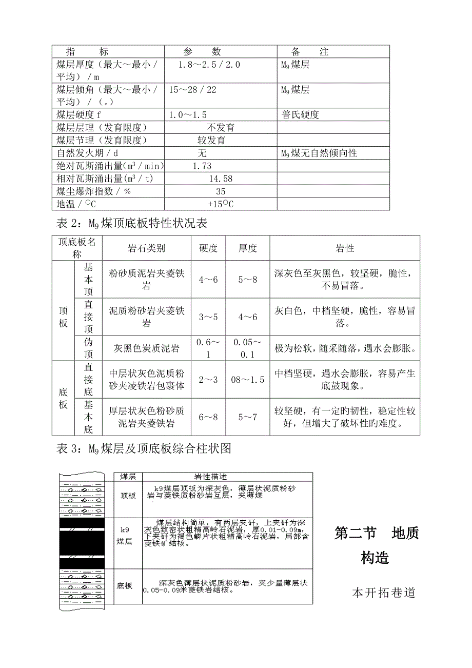 东翼水平回风联络巷掘进作业专题规程_第3页