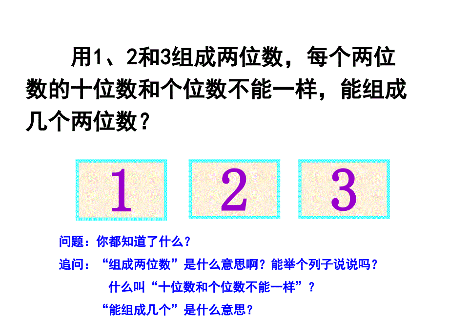 《排列问题》教学课件_第4页