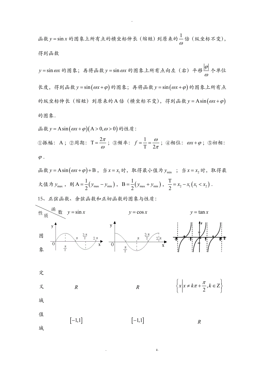 三角函数及解三角形知识点_第3页