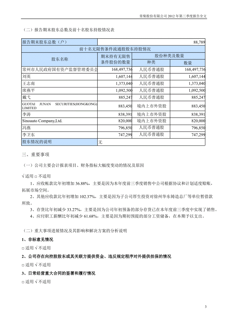 苏常柴第三季度报告全文_第3页