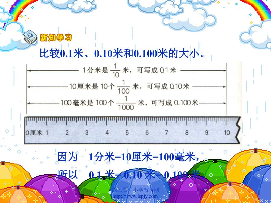 四年级数学下册第四单元小数的意义和性质_第2页