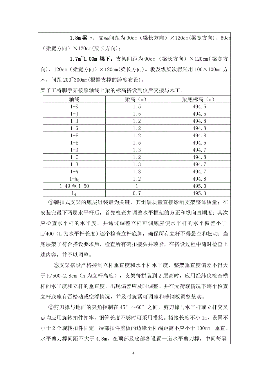 大力神满堂红脚手架技术交底_第4页