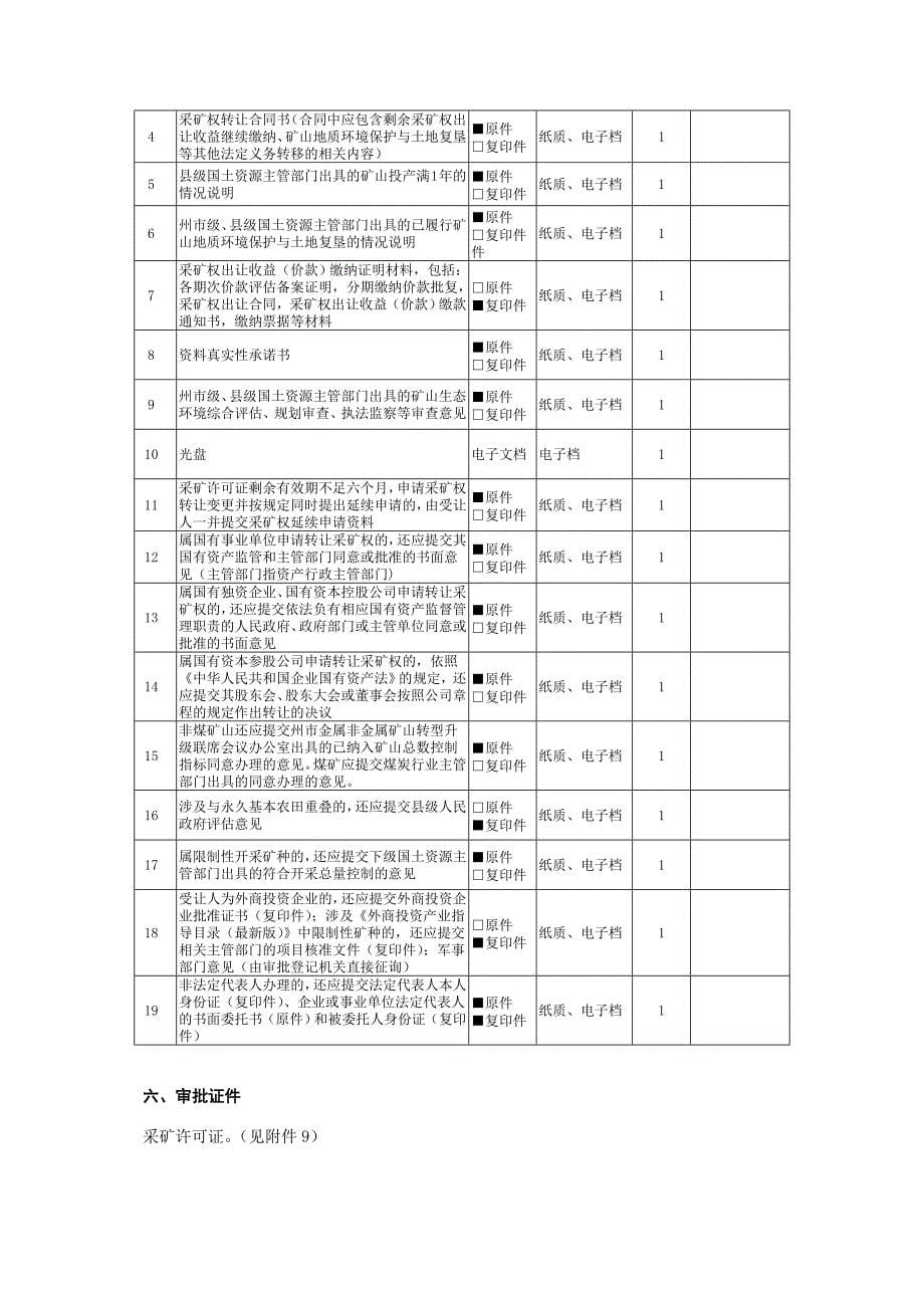 采矿权转让登记业务手册_第5页