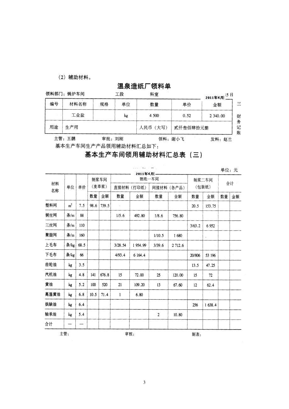 财务会计与成本管理知识实训资料_第5页