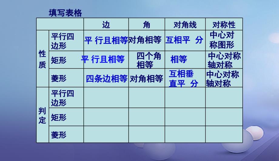 八年级数学下册2.7正方形课件新版湘教版07084104_第3页