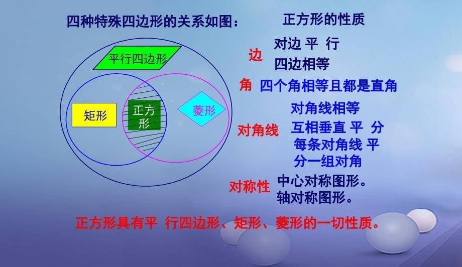 八年级数学下册2.7正方形课件新版湘教版07084104_第5页