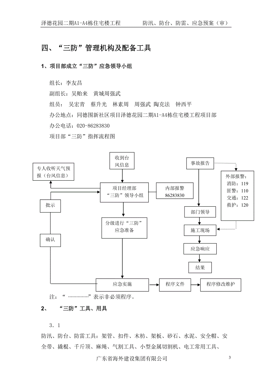 防雷防汛防台应急预案(泽德花园一标段)（天选打工人）.docx_第3页