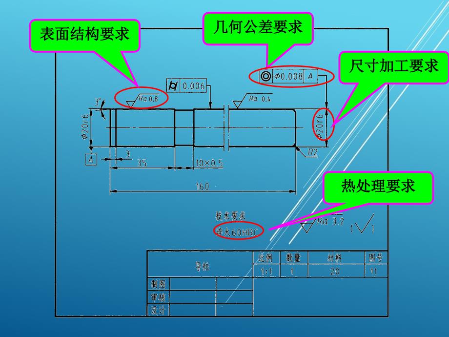 模具制图资源任务一--识读图样上的尺寸加工要求课件_第3页