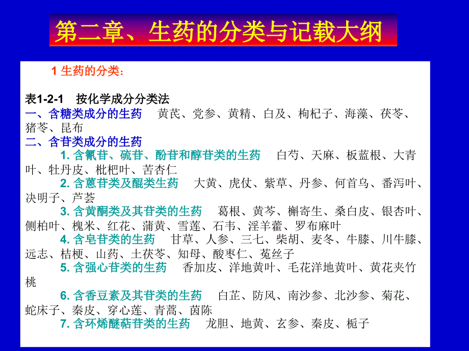 生药学教学课件：第二章 生药的分类与记载大纲_第3页