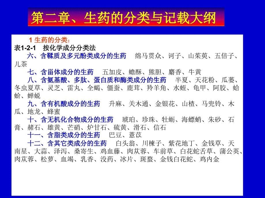 生药学教学课件：第二章 生药的分类与记载大纲_第5页