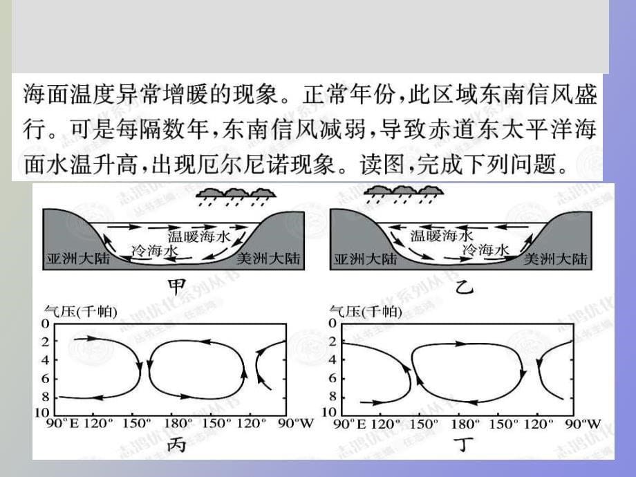 环境的整体性_第5页