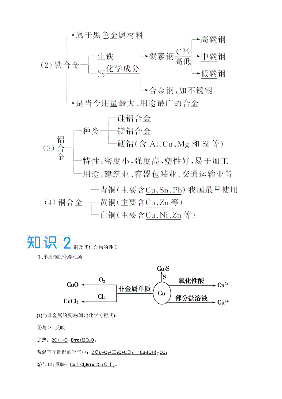 高三化学(人教版)一轮学案：3.4用途广泛的金属材料&#183;铜及化合物_第2页