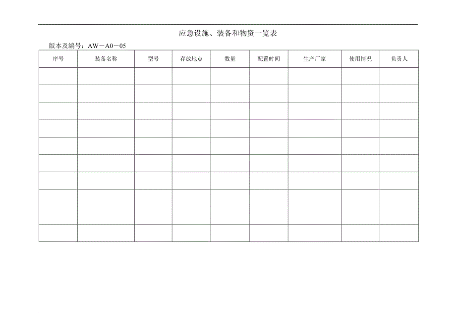 11轻工企业安全生产单标准化管理台帐之十一应急救援_第4页