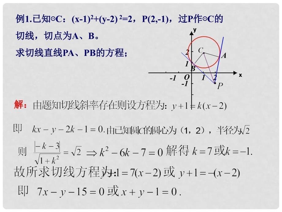 1112高中数学 2.3.3 直线与圆的位置关系 课件 新人教B版必修2_第5页