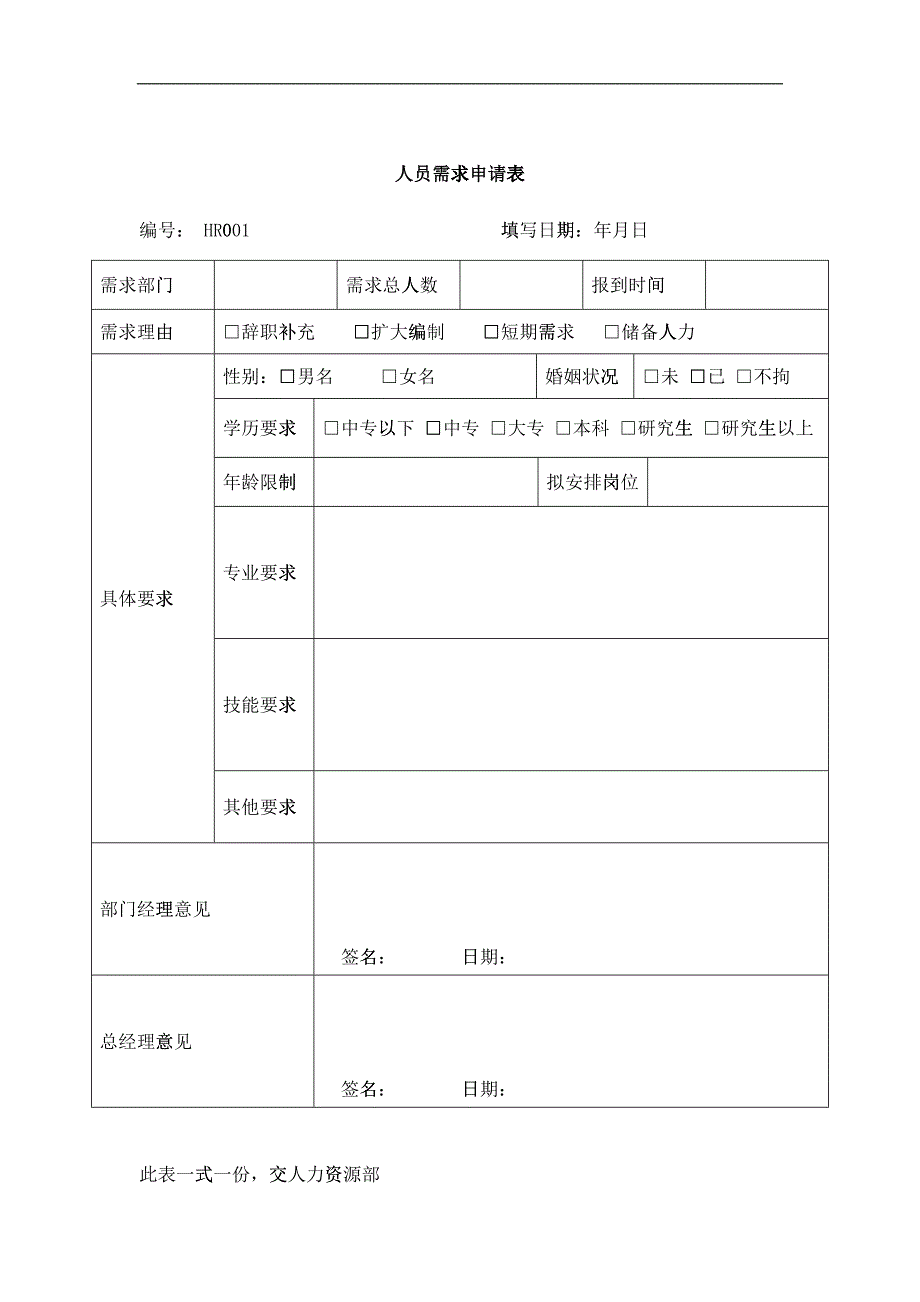 管理表格--部分人事表格(修改后)(DOC 23)_第1页