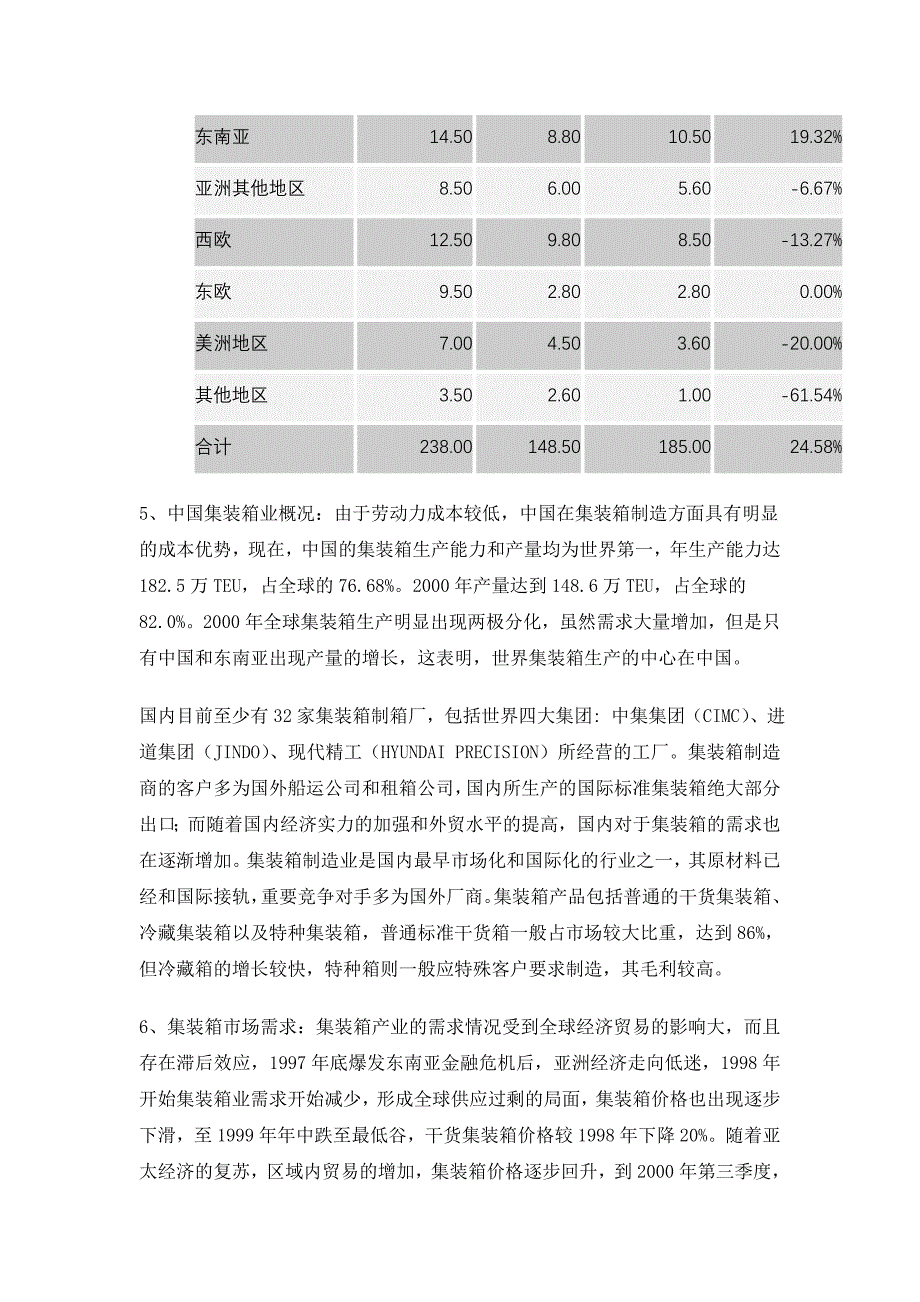 中集集团投资价值分析_第4页