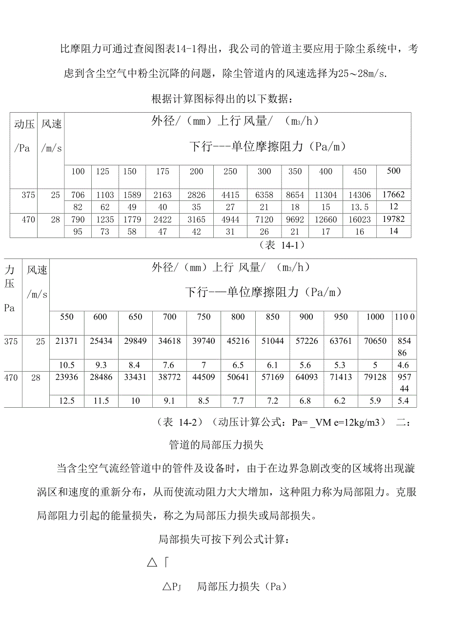 管道压力损失_第2页