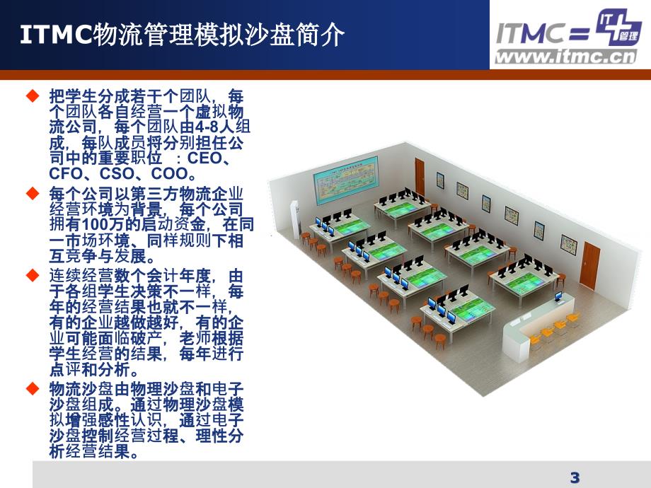 ITMC物流沙盘教师指导优选内容_第3页