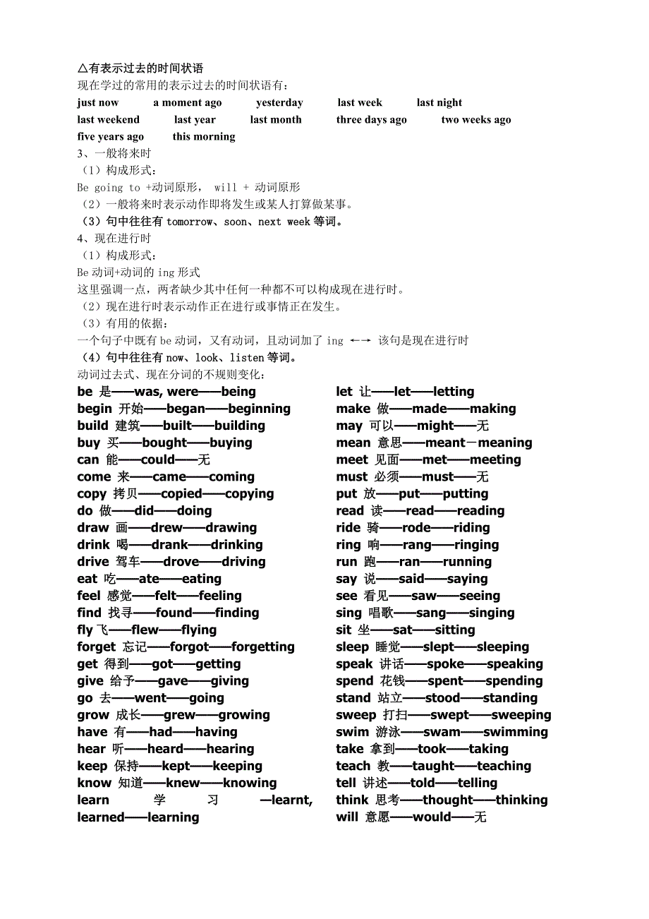 小学英语语法知识汇总_第4页